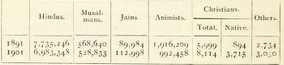 Gazetteer260.png