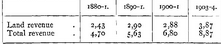 Gazetteer150.png