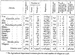 Gazetteer157.png