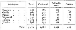 Gazetteer149.png