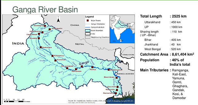 Ganga1.png