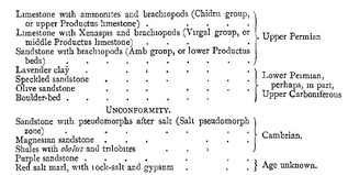 Gazetteer142.png