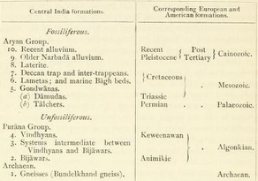 Gazetteer255.png