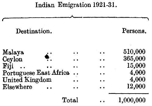 Imigration of foreign.PNG