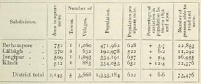 Gazetteers2677.png