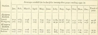 Gazetteer257.png