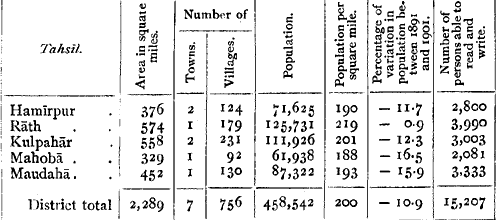 Gazetteer270.png