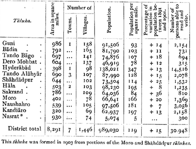 Gazetteers251.png