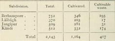 Gazetteers2678.png