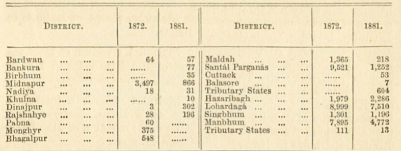 Mahili.png