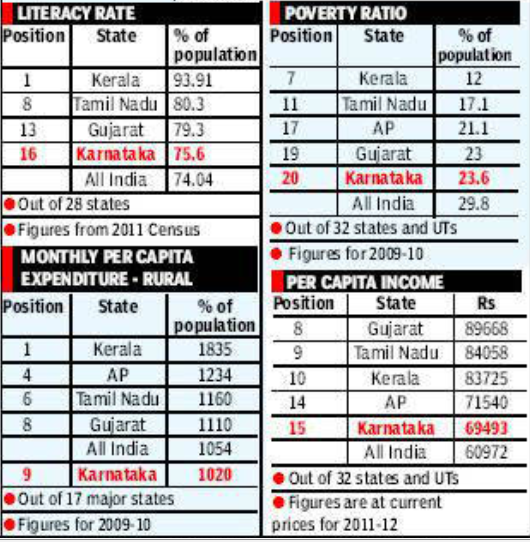 Karnataka2b.png