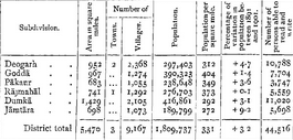 Gazetteer148.png