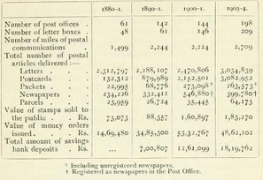 Gazetteer262.png