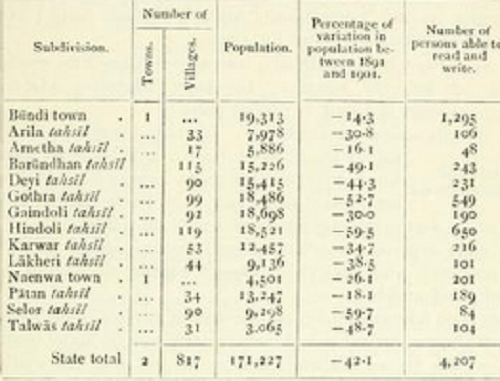 Gazetteers194.png