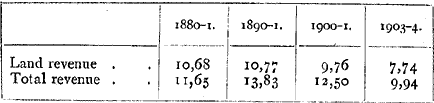 Gazetteer272.png