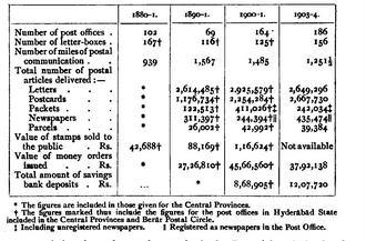 Gazetteer26.png