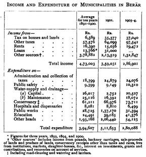 Gazetteer38.png