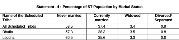 SIKKIM3.png