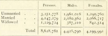 Gazetteer258.png