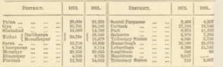 Barhampur.png